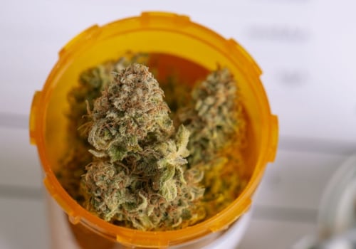 Can You Buy Medical Cannabis in the UK?